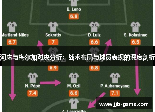 河床与梅尔加对决分析：战术布局与球员表现的深度剖析